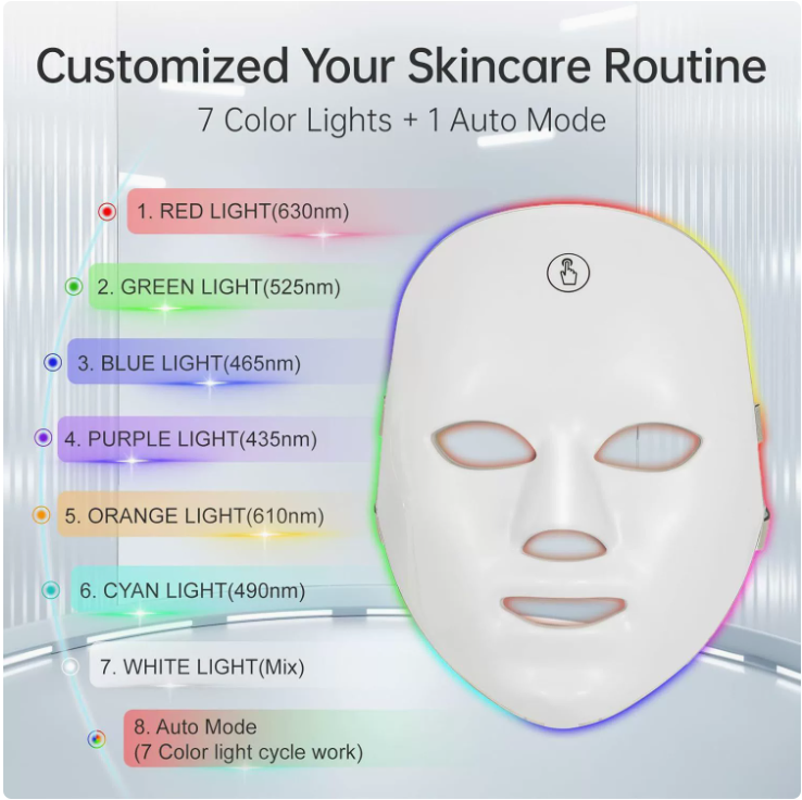 LED Light Therapy Face Mask – Professional Skin Rejuvenation at Home
